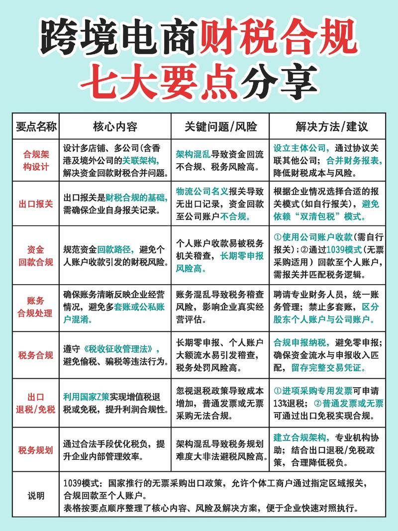 税务筹划是什么意思？在企业全球化进程中，这是一个关键概念。