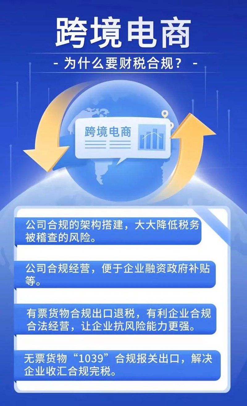 国际贸易平台比较：FBA与自建平台的优劣势