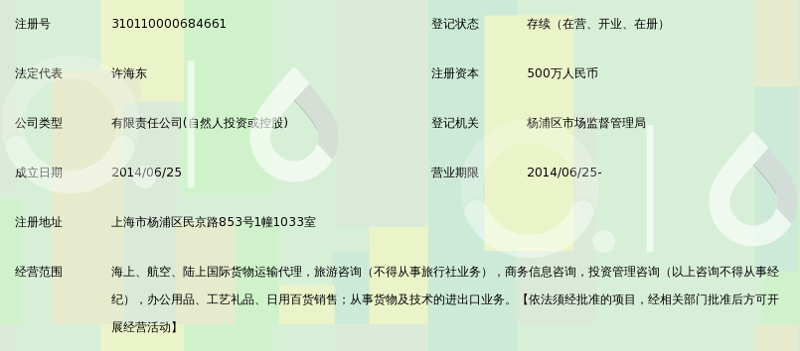商务代理代办：如何选择合适的合作伙伴？