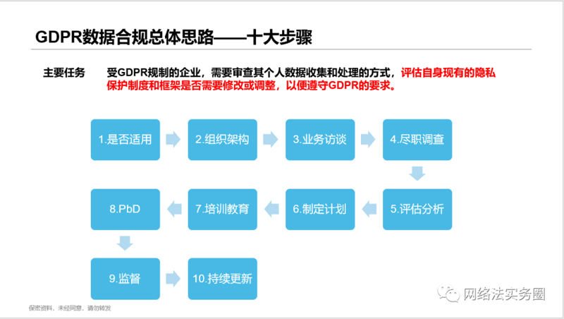 商务代理代办服务是一种帮助企业拓展海外市场的关键环节，它帮助企业在目标市场建立业务联系并提供一系列支持。