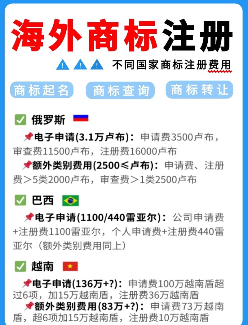 商务代理代办服务是什么意思？这背后有着怎样的故事？