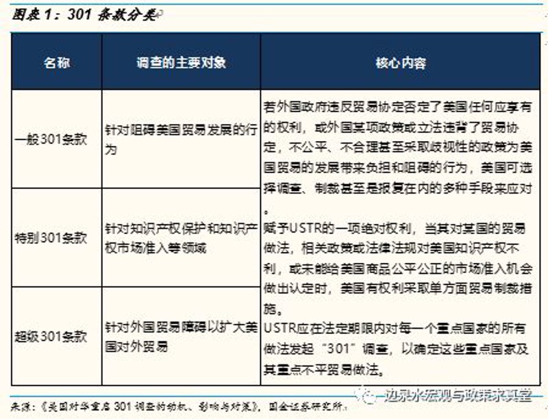 税务筹划是指企业在合法的前提下，通过各种策略和方法来优化自身的税务负担。这个过程涉及到如何合理安排企业的财务结构、资金流向以及业务模式等。