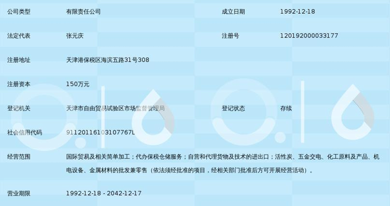 商务代办服务包含哪些内容?让我们一起来看看!