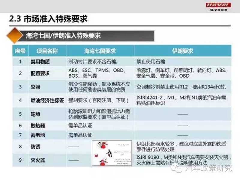 商务代理代办服务究竟是什么？在国际商务中，这是一门至关重要的艺术。